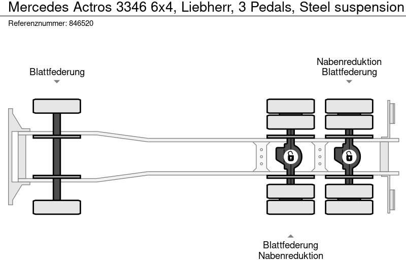 Автобетонозмішувач Mercedes-Benz Actros 3346 6x4, Liebherr, 3 Pedals, Steel suspension: фото 15