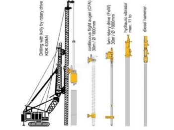 Бурова установка Messmann HS 851 HD