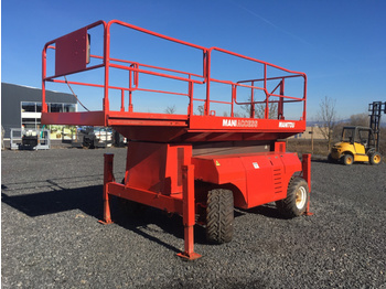 Ножичний підйомник MEC 3391RT