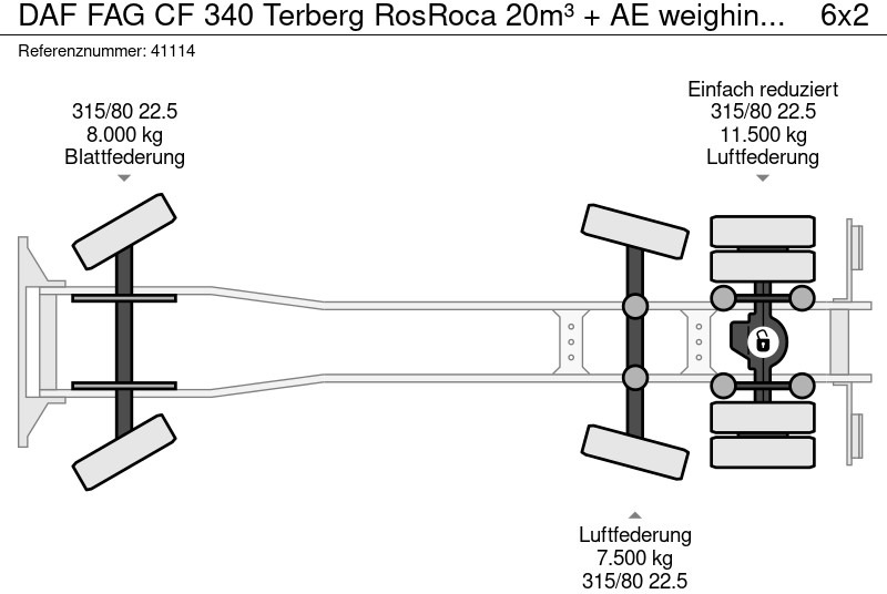 DAF FAG CF 340 Terberg RosRoca 20m³ + AE weighing system в лізинг DAF FAG CF 340 Terberg RosRoca 20m³ + AE weighing system: фото 9