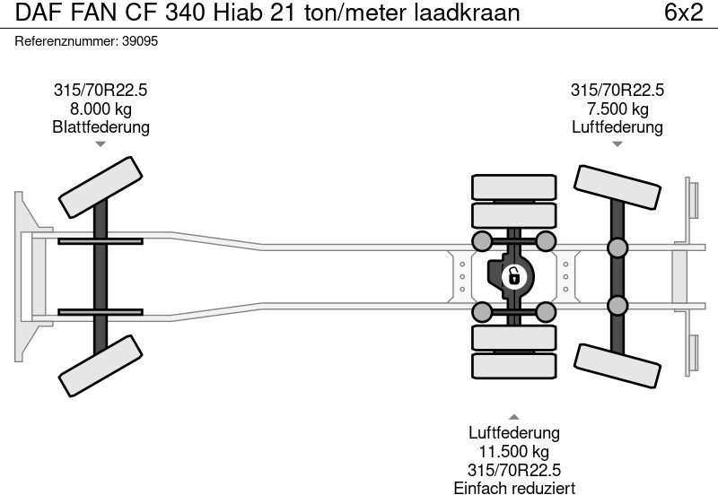 Сміттєвози DAF FAN CF 340 Hiab 21 ton/meter laadkraan: фото 10