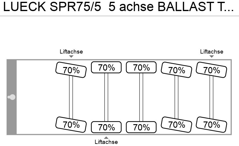 Бортовий напівпричіп/ Платформа LUECK SPR75/5  5 achse BALLAST TRAILER 3x STEERAXLE!!: фото 14