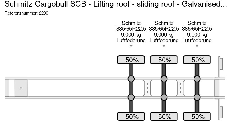 Тентований напівпричіп Schmitz Cargobull SCB - Lifting roof - sliding roof - Galvanised chassis: фото 15