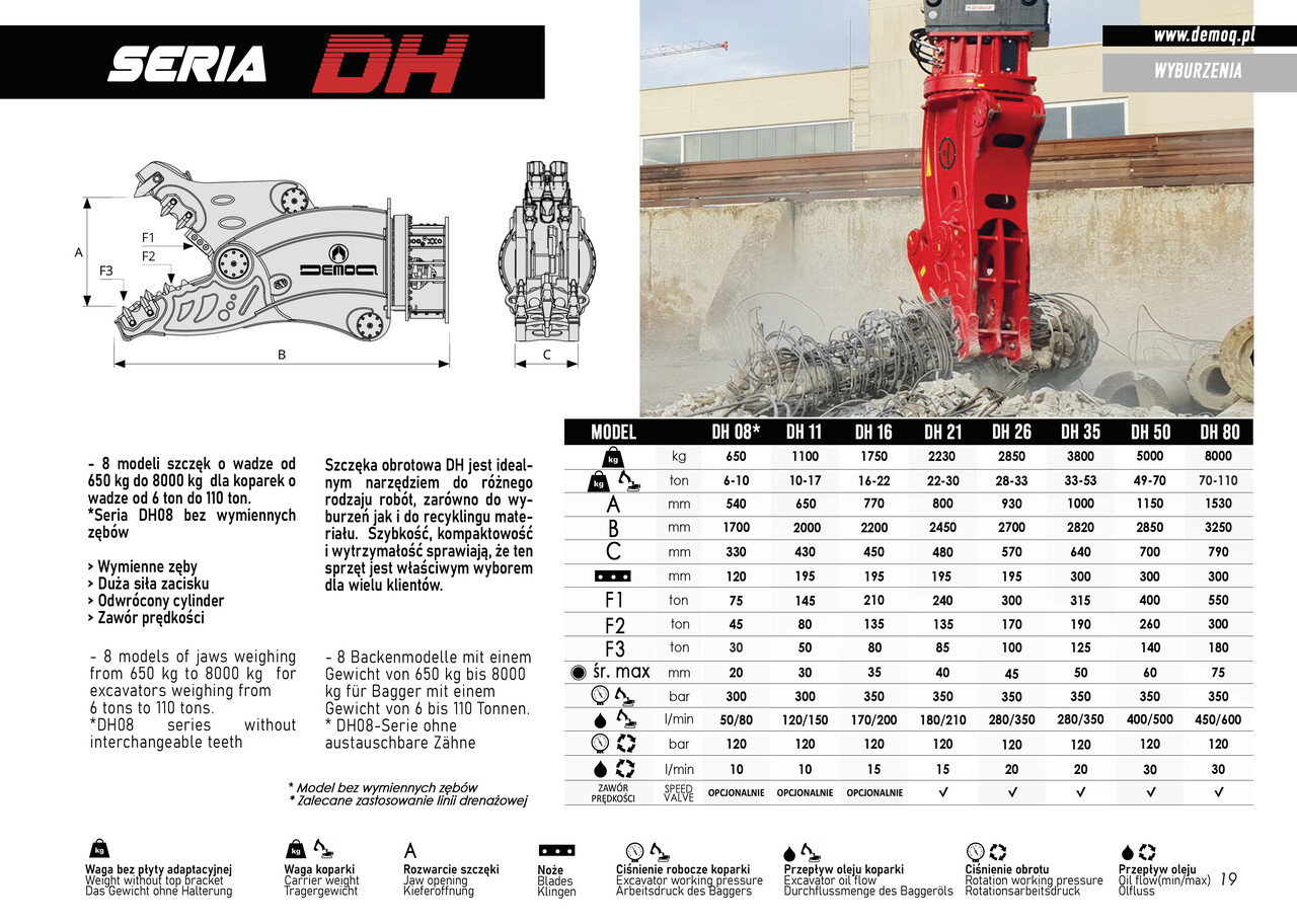 Новий Гідроножиці в категорії Екскаватори DEMOQ DH11 Hydraulic Rotating Pulveriser Crusher 1100 KG: фото 2