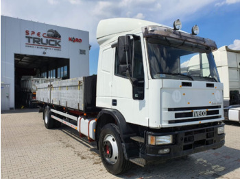 Бортова вантажівка/ Платформа IVECO EuroCargo 150E