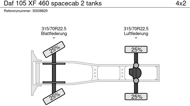 Тягач DAF 105 XF 460 spacecab 2 tanks: фото 14