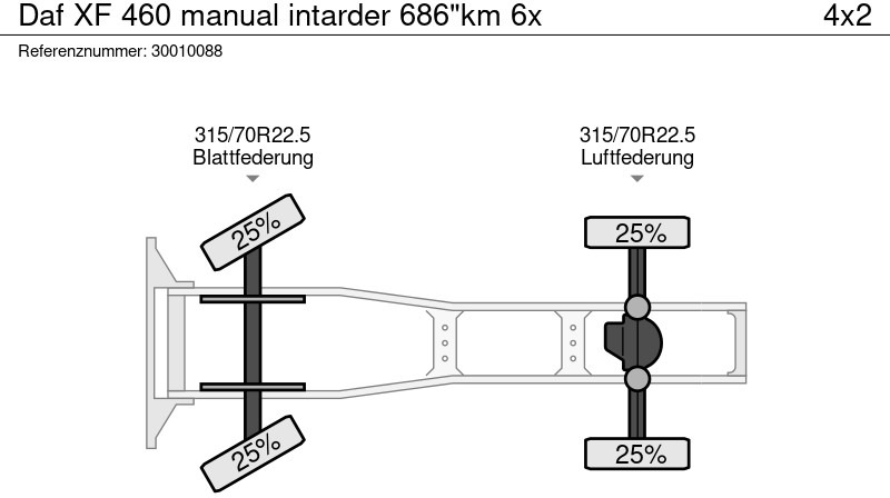 Тягач DAF XF 460 manual intarder 686"km 6x: фото 14