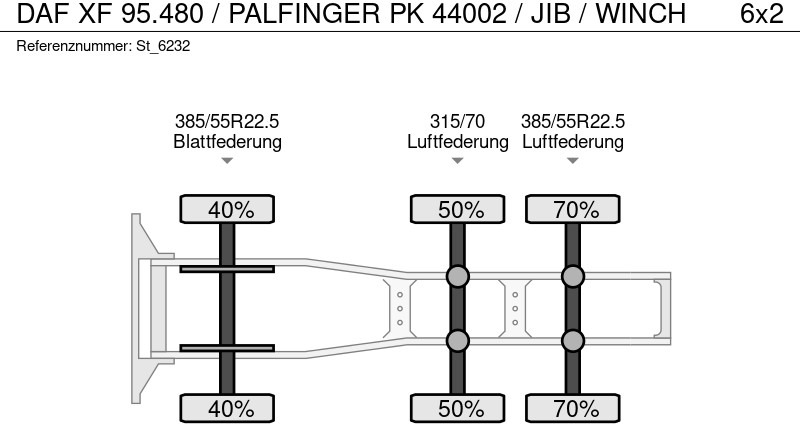 DAF XF 95.480 / PALFINGER PK 44002 / JIB / WINCH в лізинг DAF XF 95.480 / PALFINGER PK 44002 / JIB / WINCH: фото 19