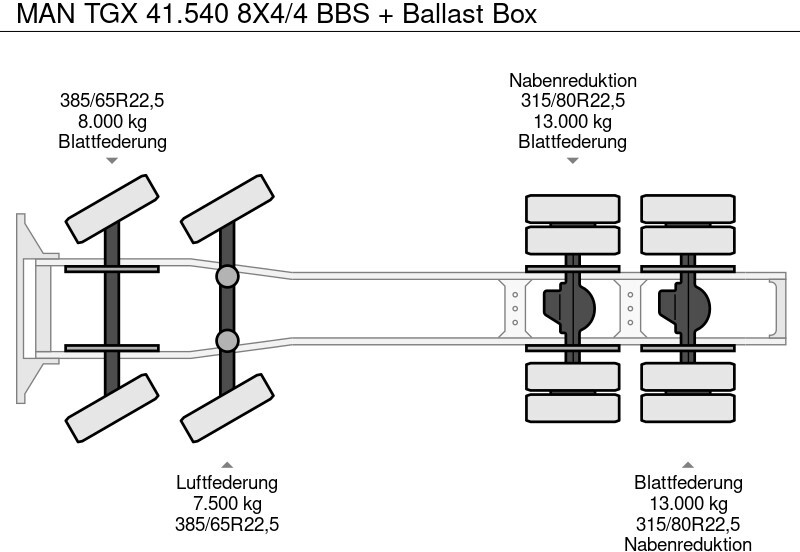 Тягач MAN TGX 41.540 8X4/4 BBS + Ballast Box: фото 11