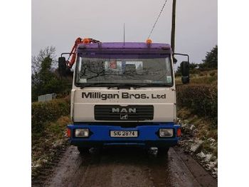 Самоскид вантажівка 2006 MAN Tipper Lorry (Reg. Docs. Available): фото 1
