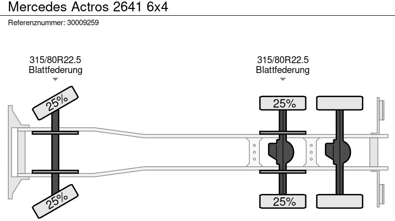 Самоскид вантажівка Mercedes-Benz Actros 2641 6x4: фото 14