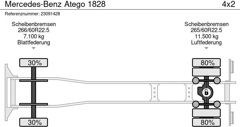 Бортова вантажівка/ Платформа, Вантажівка з маніпулятором Mercedes-Benz Atego 1828: фото 16