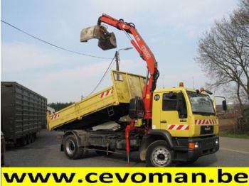 Самоскид вантажівка MAN 18.224