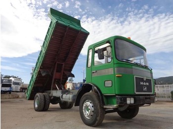 Самоскид вантажівка MAN MAN 19.280F(4X2)