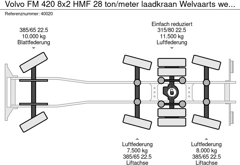 Гаковий мультиліфт вантажівка, Вантажівка з маніпулятором Volvo FM 420 8x2 HMF 28 ton/meter laadkraan Welvaarts weighing system: фото 13