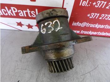 Гідравліка MERCEDES-BENZ ACTROS OIL PUMP