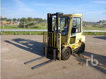 Hyster H2.50XM Forklift - Запчастини