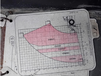 Навантажувач підвищеної прохідності Manitou 1232 turbo: фото 5 Навантажувач підвищеної прохідності Manitou 1232 turbo: фото 5