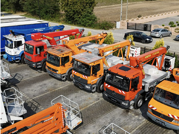 Автовишка PALFINGER