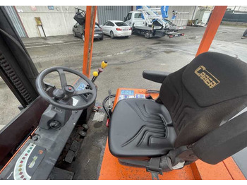 Електронавантажувач CARER