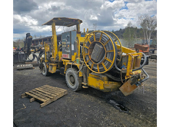 Установка для горизонтального буріння ATLAS