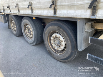 SCHMITZ Curtainsider Standard в лізинг SCHMITZ Curtainsider Standard: фото 5
