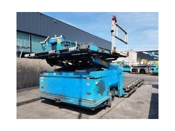 Навантажувач контейнерів і палет FMC