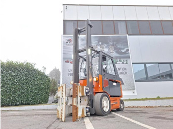 Електронавантажувач CARER