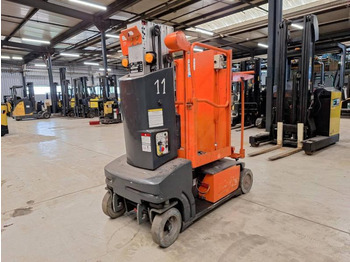 : фото в шапці сторінки