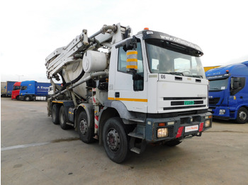 Автобетонозмішувач Iveco 410e44h80: фото 2