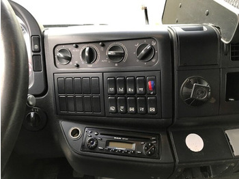 MAN TGA 26.440 6x2-2BL TGA 26.440 6x2-2BL в лізинг MAN TGA 26.440 6x2-2BL TGA 26.440 6x2-2BL: фото 5 MAN TGA 26.440 6x2-2BL TGA 26.440 6x2-2BL в лізинг MAN TGA 26.440 6x2-2BL TGA 26.440 6x2-2BL: фото 5