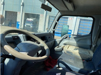 Interior photo 1: Самоскид вантажівка Mitsubishi Canter Fuso 7C15D 4x2 Canter Fuso 7C15D 4x2, Wasserschaden! Interior photo 1: Самоскид вантажівка Mitsubishi Canter Fuso 7C15D 4x2 Canter Fuso 7C15D 4x2, Wasserschaden!