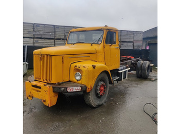 Самоскид вантажівка SCANIA