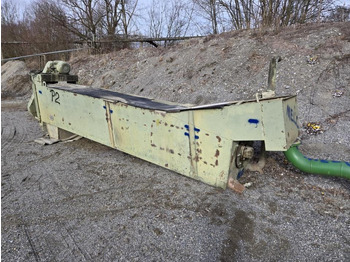 Промислове обладнання