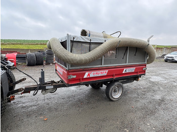 Будівельне обладнання