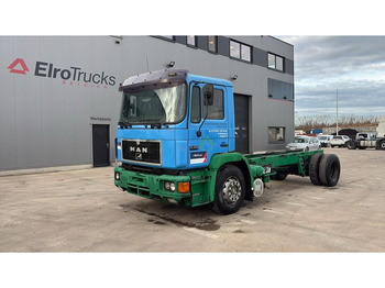 Вантажівка шасі MAN 19.322