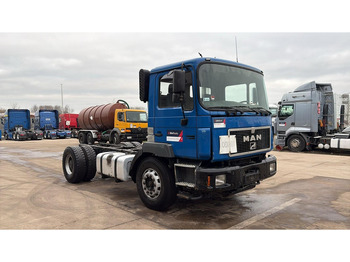 Вантажівка шасі MAN 19.403 (6 CYLINDER / MANUAL GEARBOX / BIG AXLE / GRAND PONT): фото 5 Вантажівка шасі MAN 19.403 (6 CYLINDER / MANUAL GEARBOX / BIG AXLE / GRAND PONT): фото 5