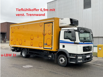 Рефрижератор вантажівка MAN TGM 12.250