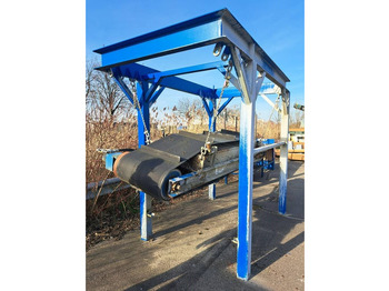 Будівельна техніка POWERSCREEN