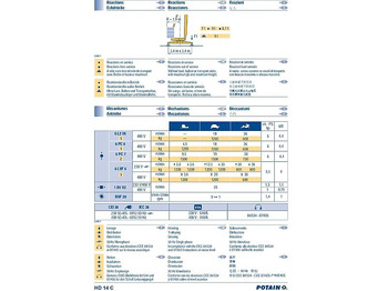 Швидкомонтований кран Potain HD 14 C: фото 5 Швидкомонтований кран Potain HD 14 C: фото 5