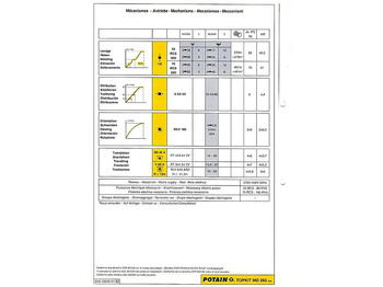 Баштовий кран Potain MD 265: фото 4 Баштовий кран Potain MD 265: фото 4