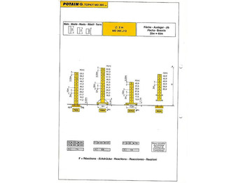 Баштовий кран Potain MD 265: фото 2 Баштовий кран Potain MD 265: фото 2