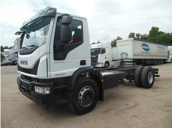 Iveco EUROCARGO ML 180E28/P, PTO  в лізинг Iveco EUROCARGO ML 180E28/P, PTO: фото 1