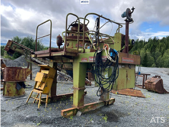 Конусна дробарка