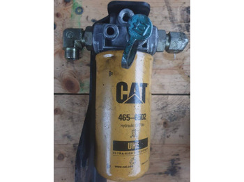 Масляної фільтр CATERPILLAR