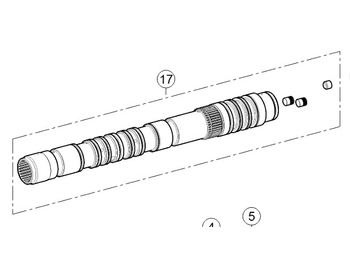 Коробка передач та запчастини CLAAS