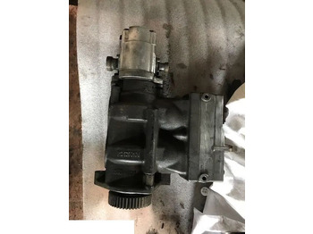 Пневмокомпресор FENDT