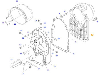 Коробка передач та запчастини FENDT