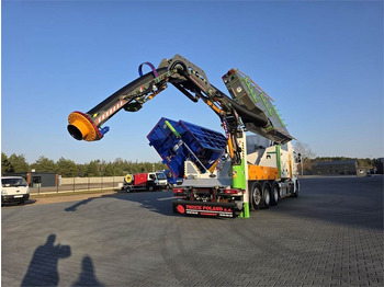 Асенізатори SCANIA R