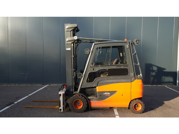 Будівельна техніка